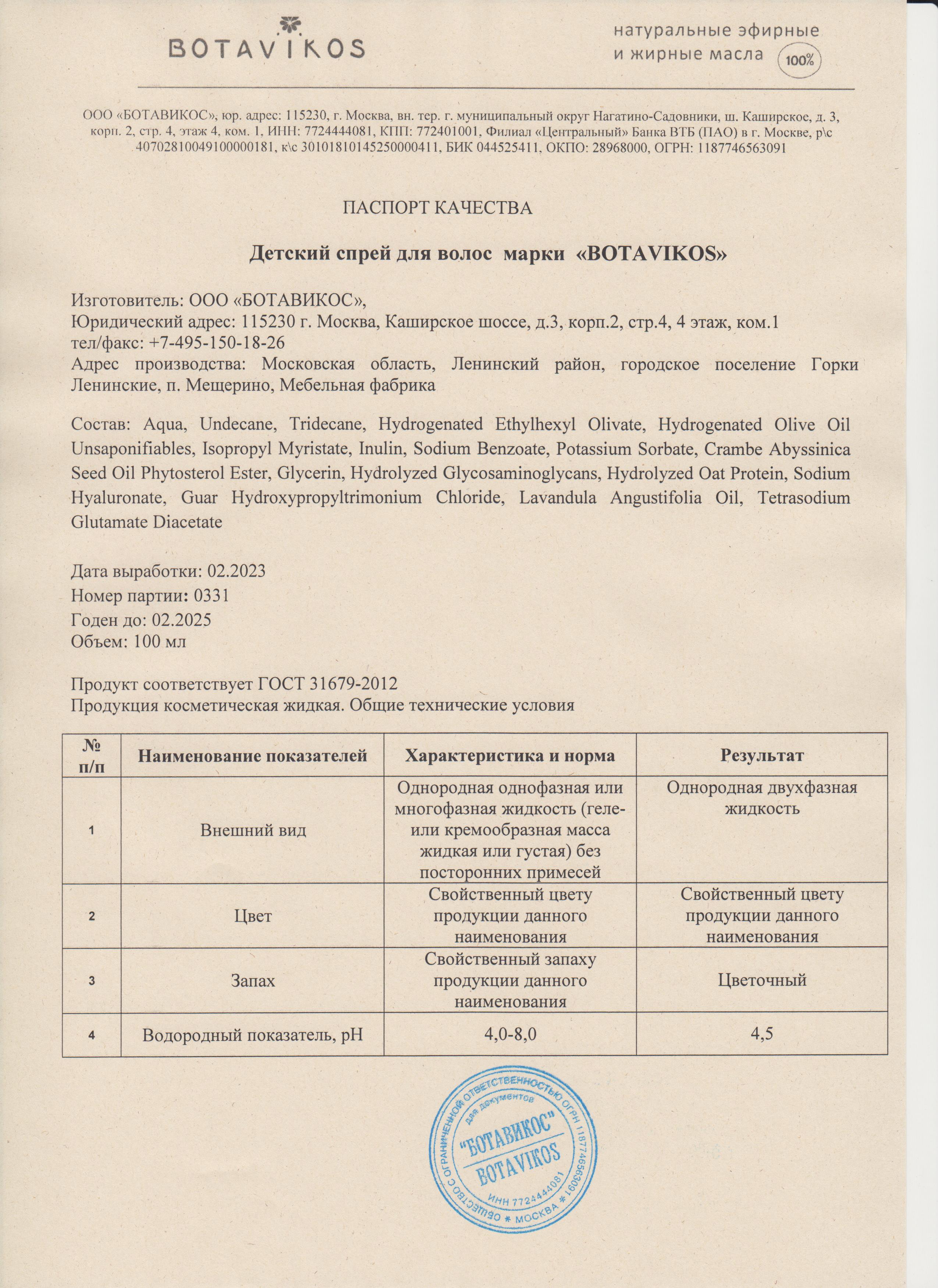 Паспорт №022023